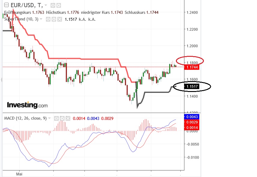 1eurusd.jpg