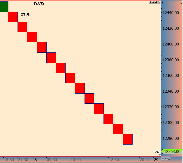 dxi2894.png