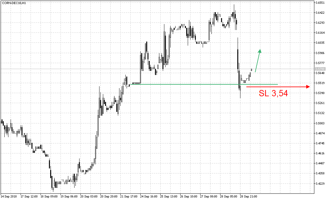 corn-dec18h1.png