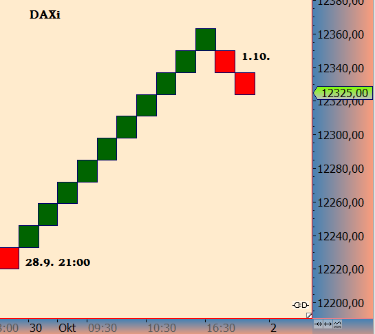 dxi0110.png