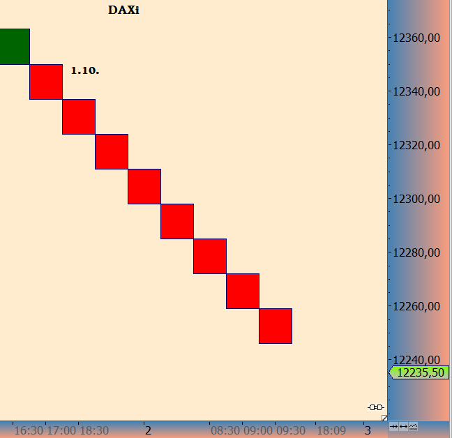 dxi210.png