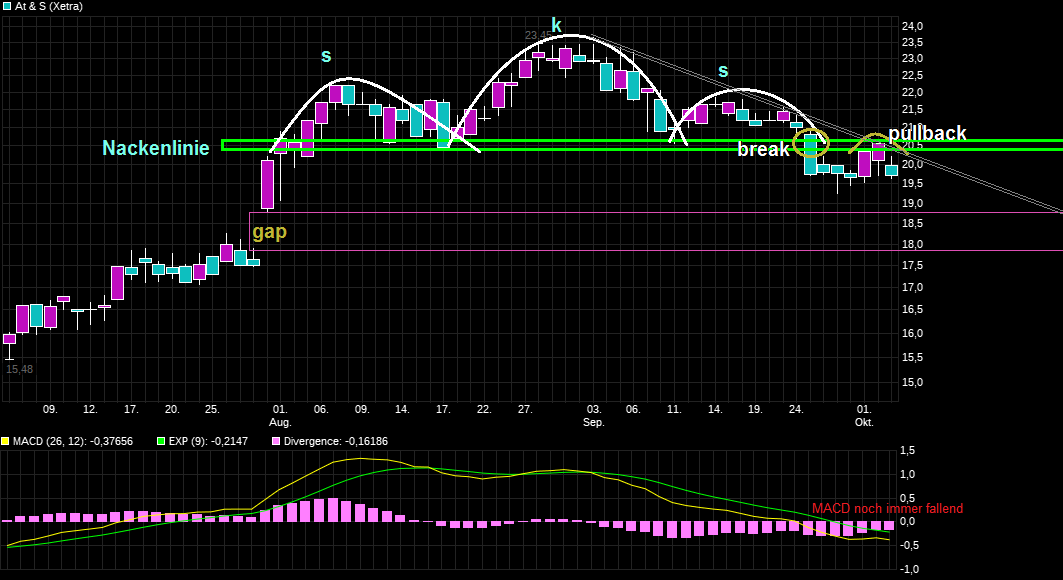 chart_quarter_ats.png