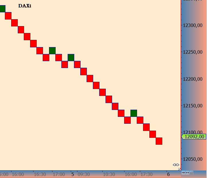 dxi510.png