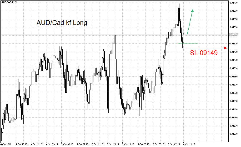 audcadm15.png