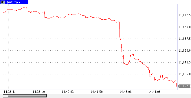 dax1009tich1344.gif