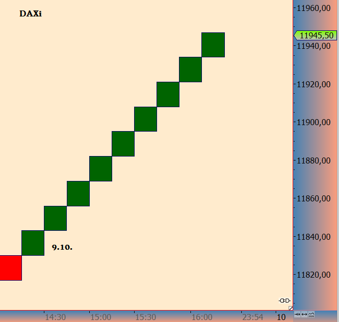 dxi9105.png