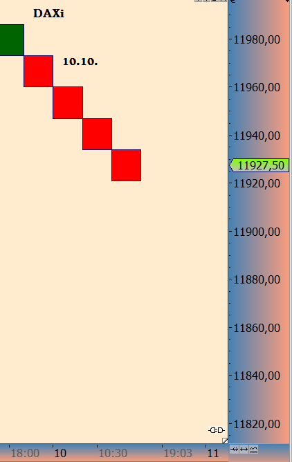 dxi1010.png