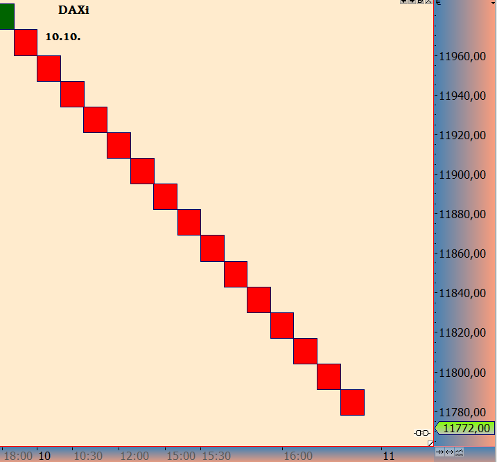 dxi10102.png