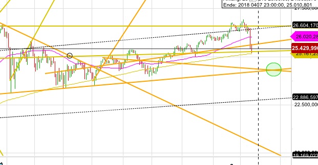 dow_daily.jpg