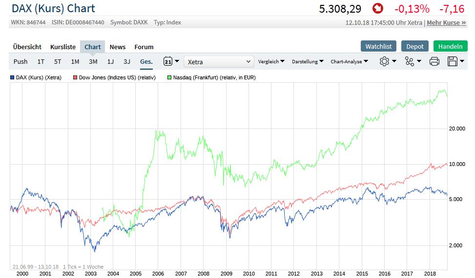 kursindex_dax.jpg