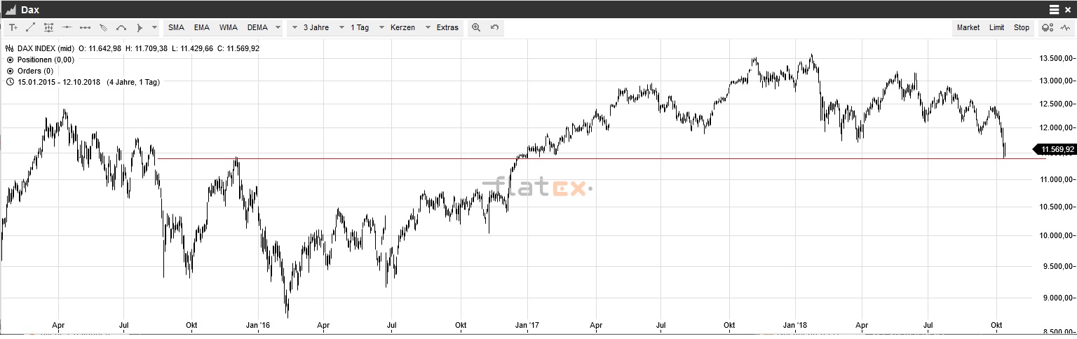 dax.jpg