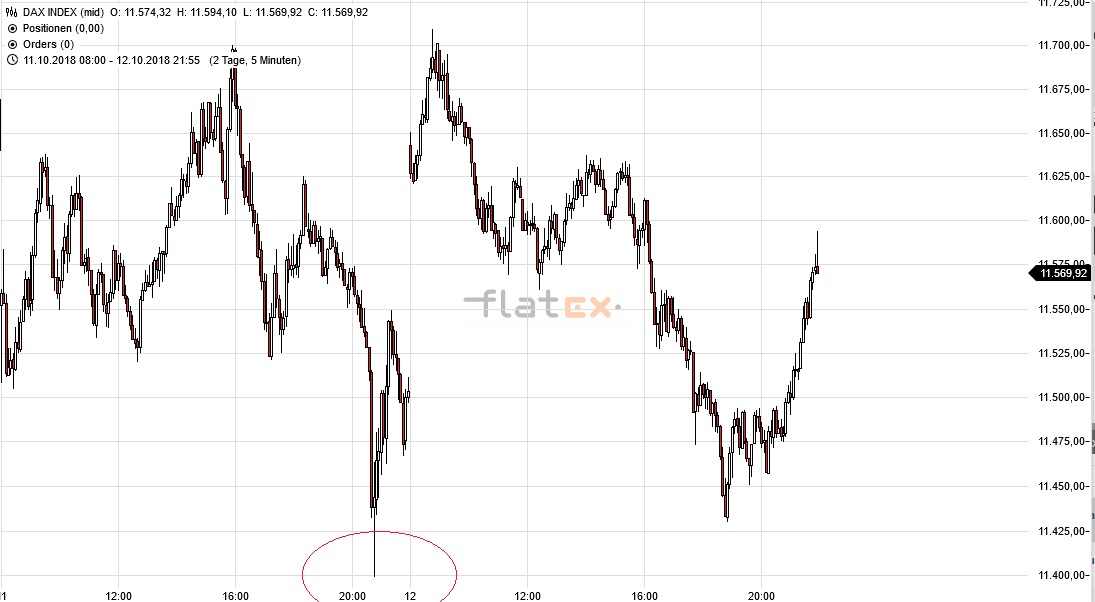 dax1.jpg