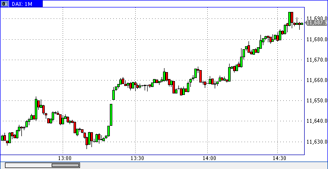 dax1016h1340.gif