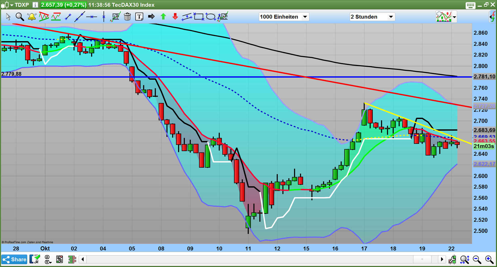 tecdax.png