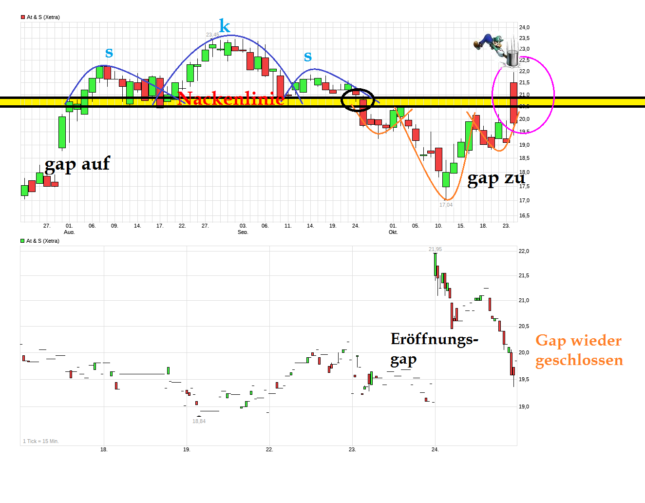 chart_quarter_ats.png