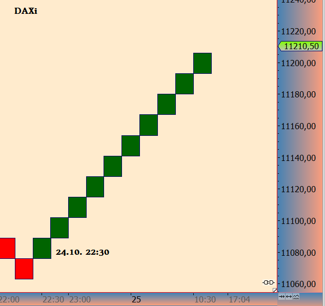 dxi25104.png