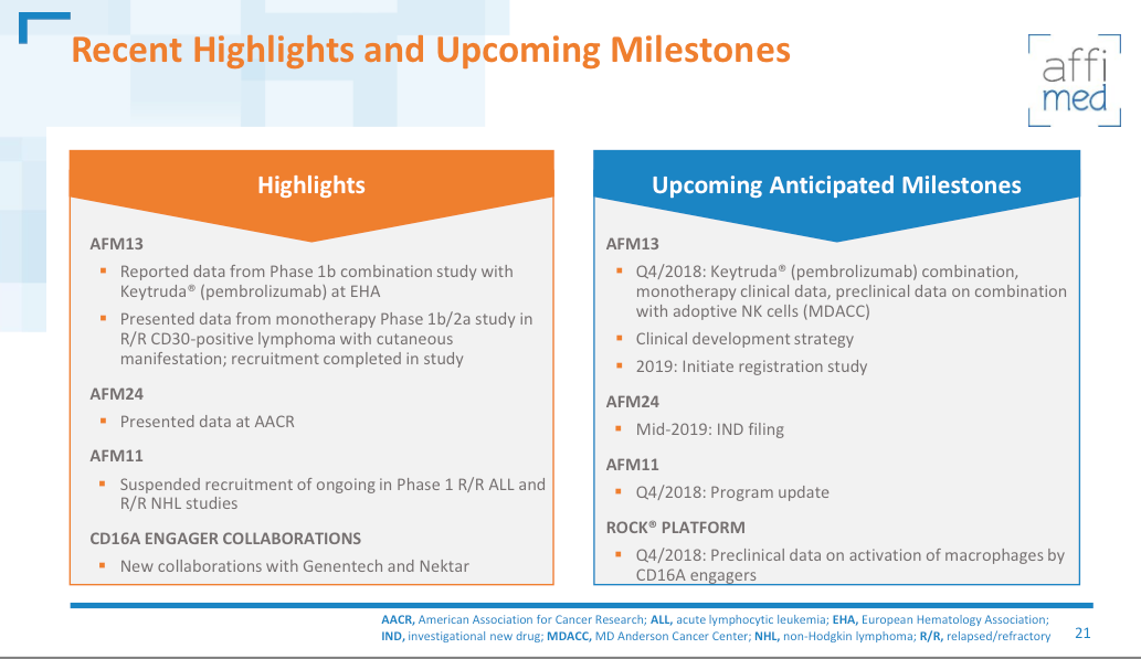 afmd-highlights-milestones-201810.png