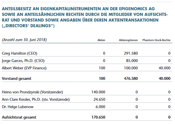 aktienoptionen.png