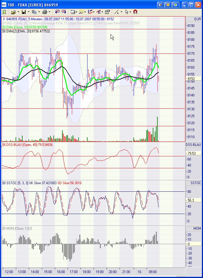 fdax5er.jpg