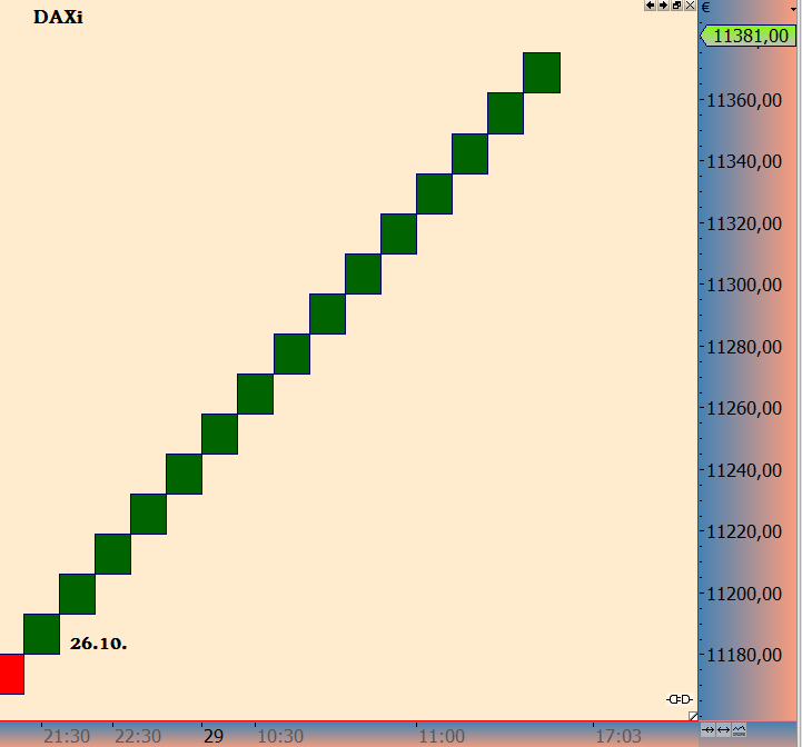 dxi2910.png