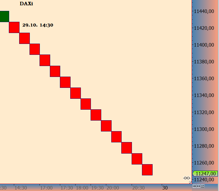 dxi29102.png