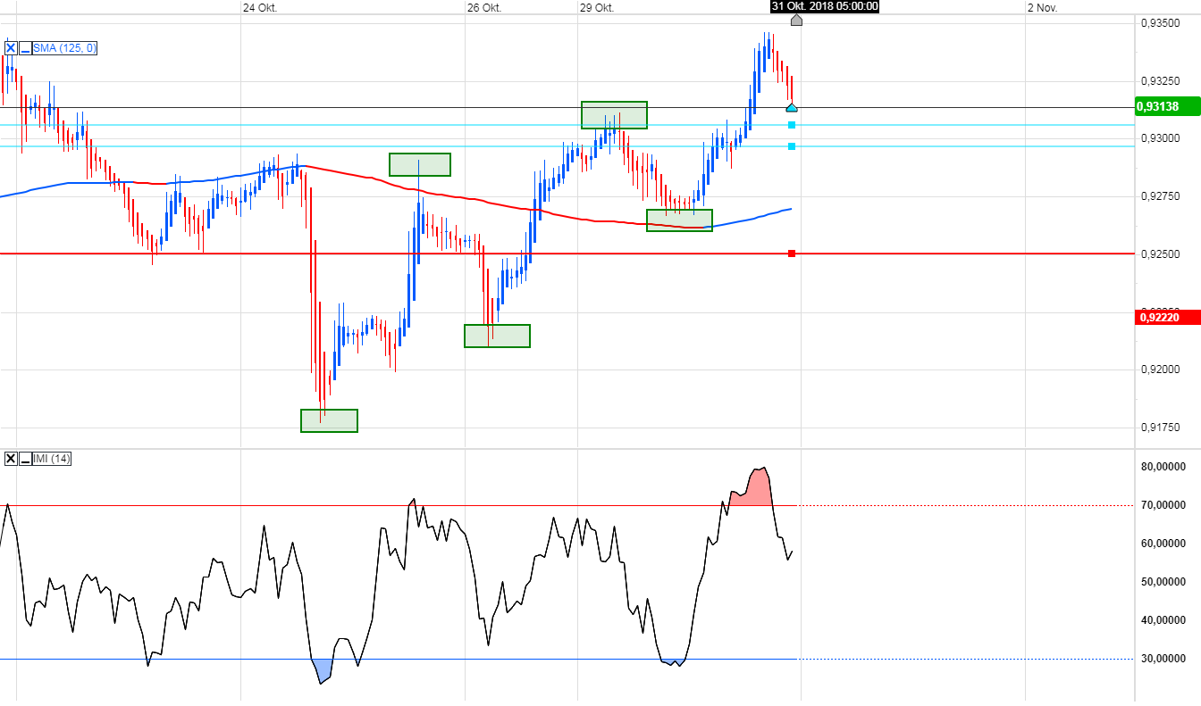 audcad.png