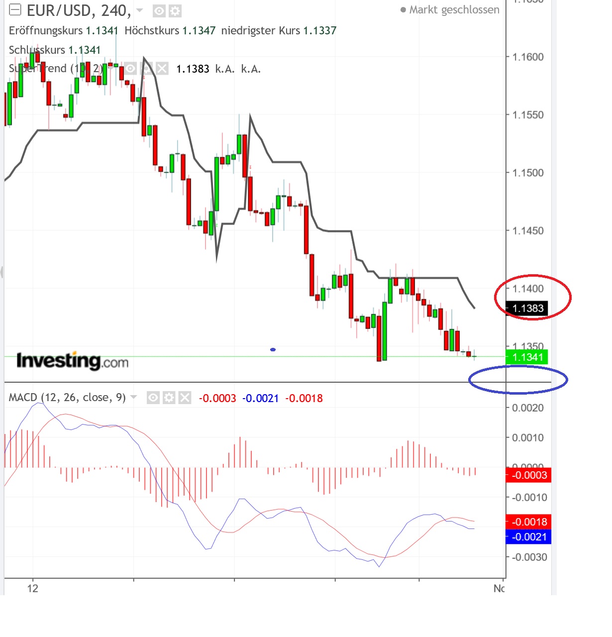 1eurusd.jpg