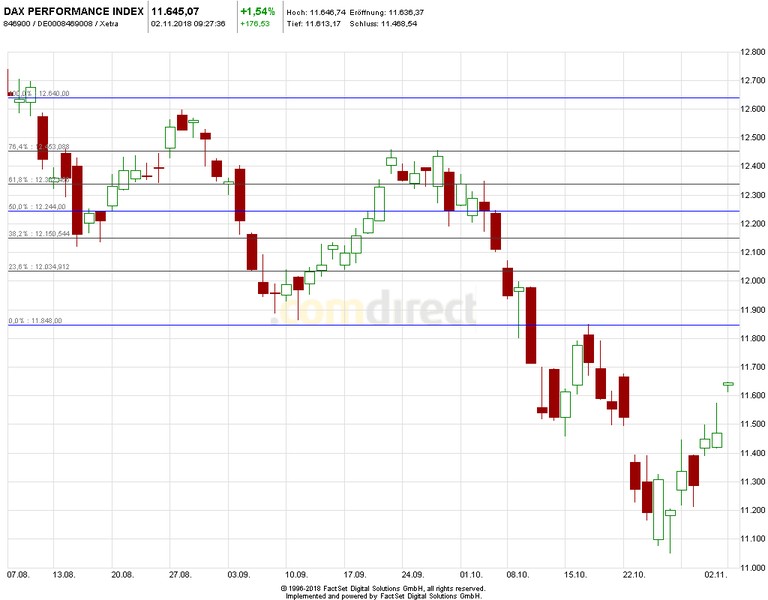 dax1.jpeg