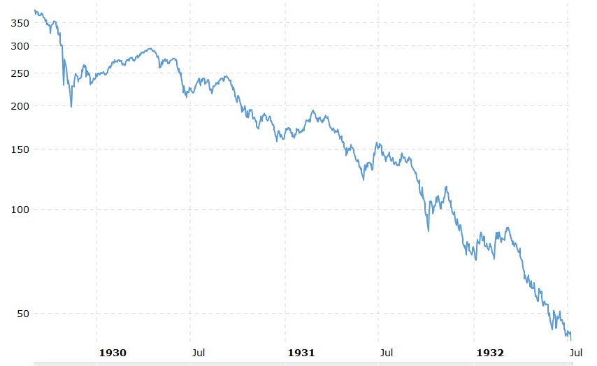 dow_historisch_02.jpg