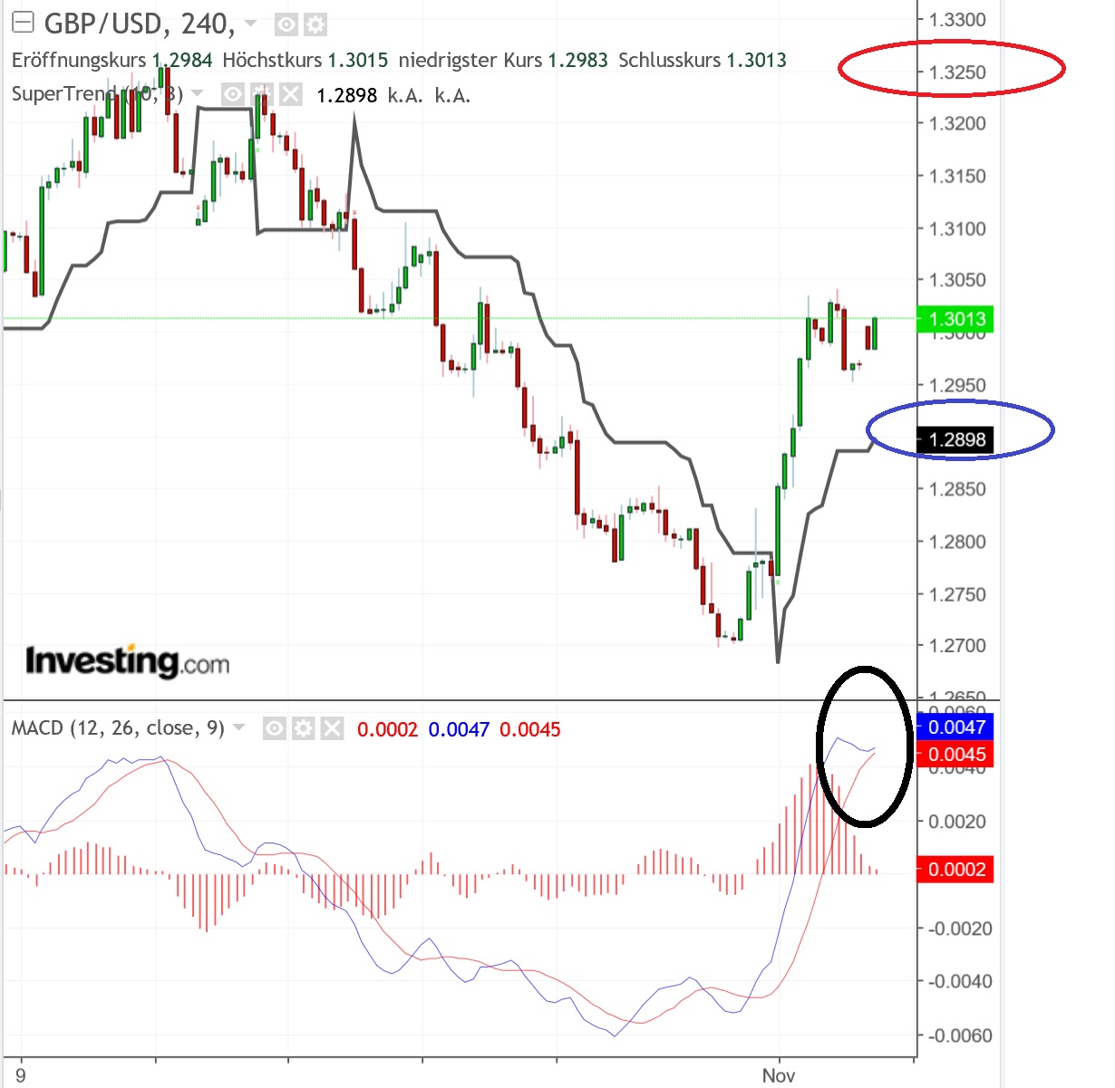 1gbpusd.jpg