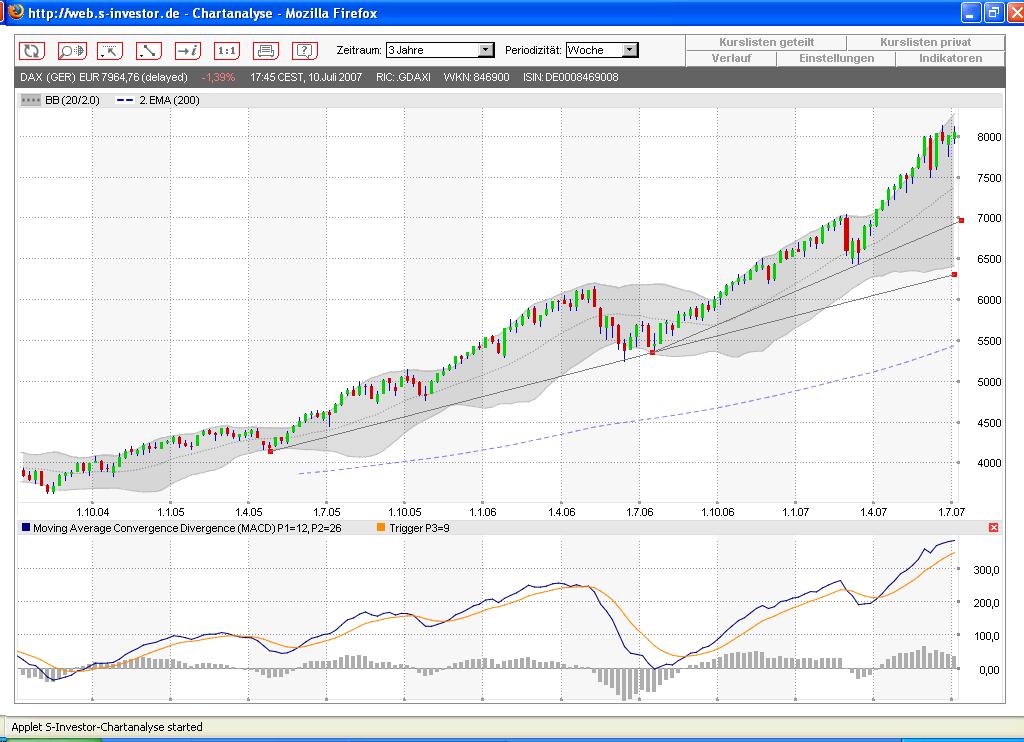 dax-weekly.jpg