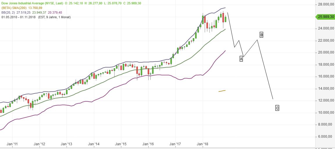 dow.jpg