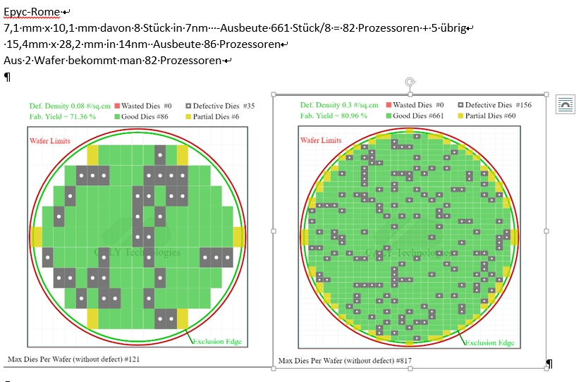 shield_ausbeute_epyc_rome.jpg