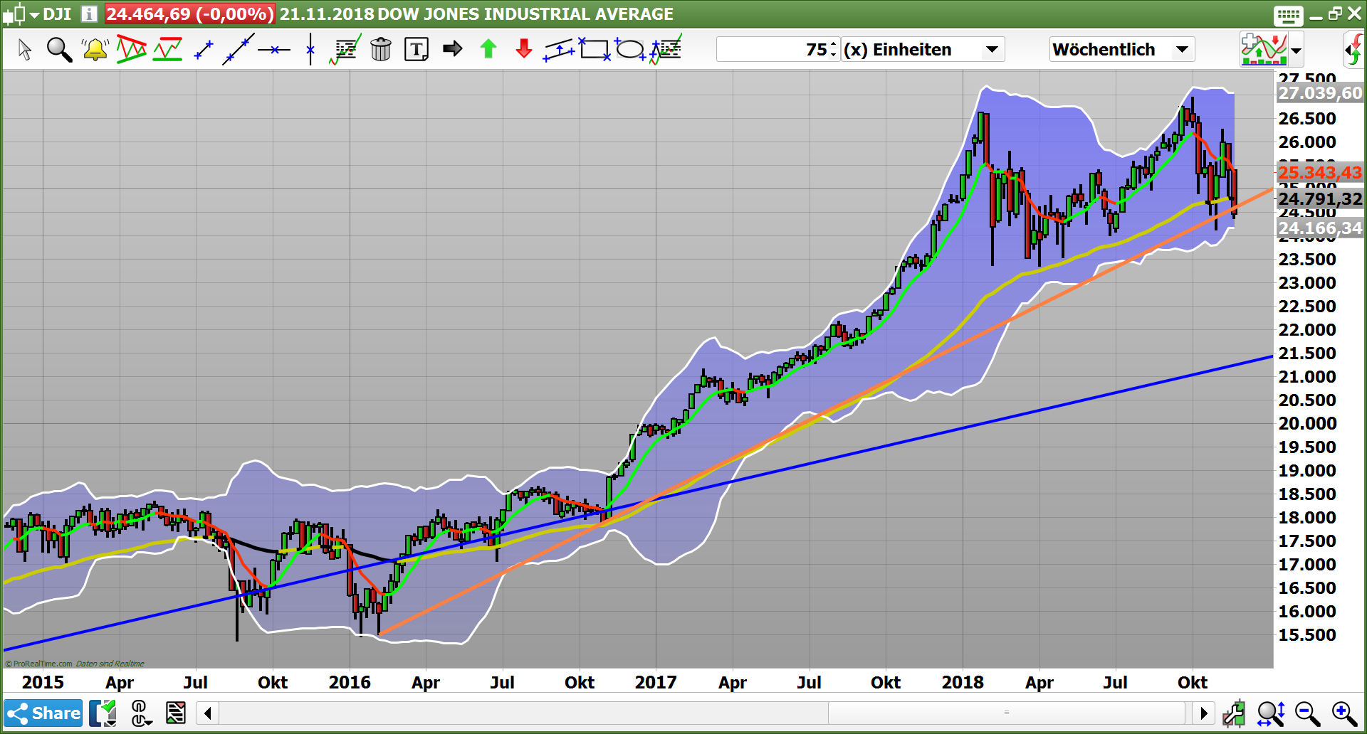 dow1b.png