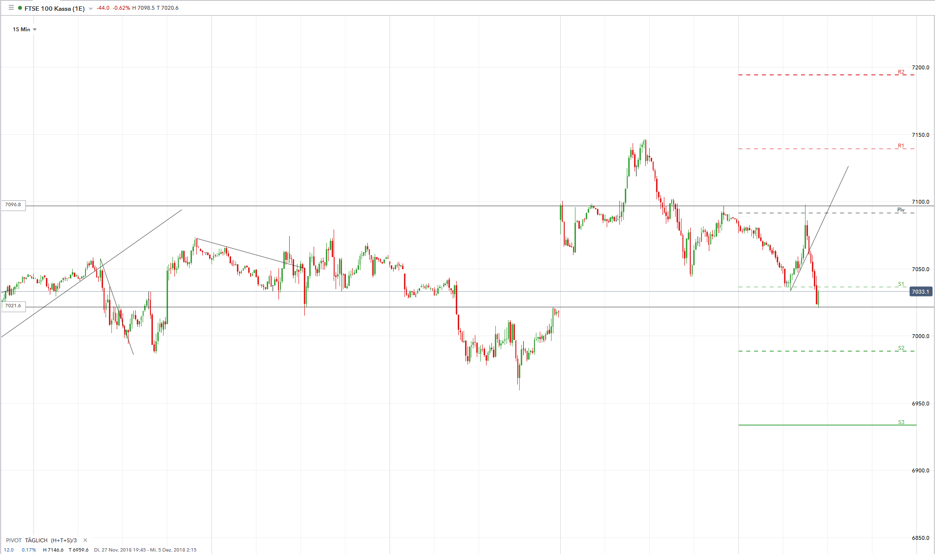 ftse.png