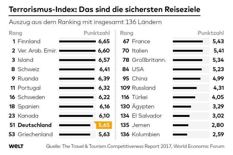 dwo-wi-tourismusterrorismus-mku-jpg.jpg