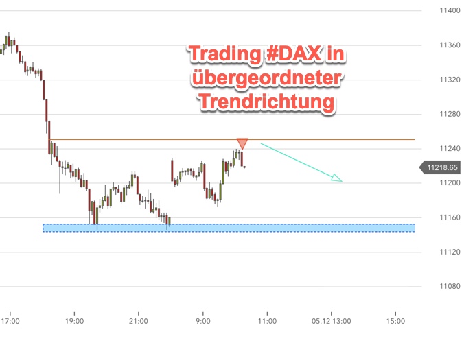 2018-12-05-dax-trading-short.jpg