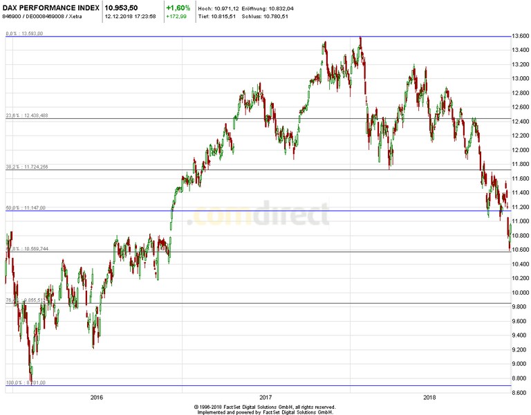 dax1.jpeg