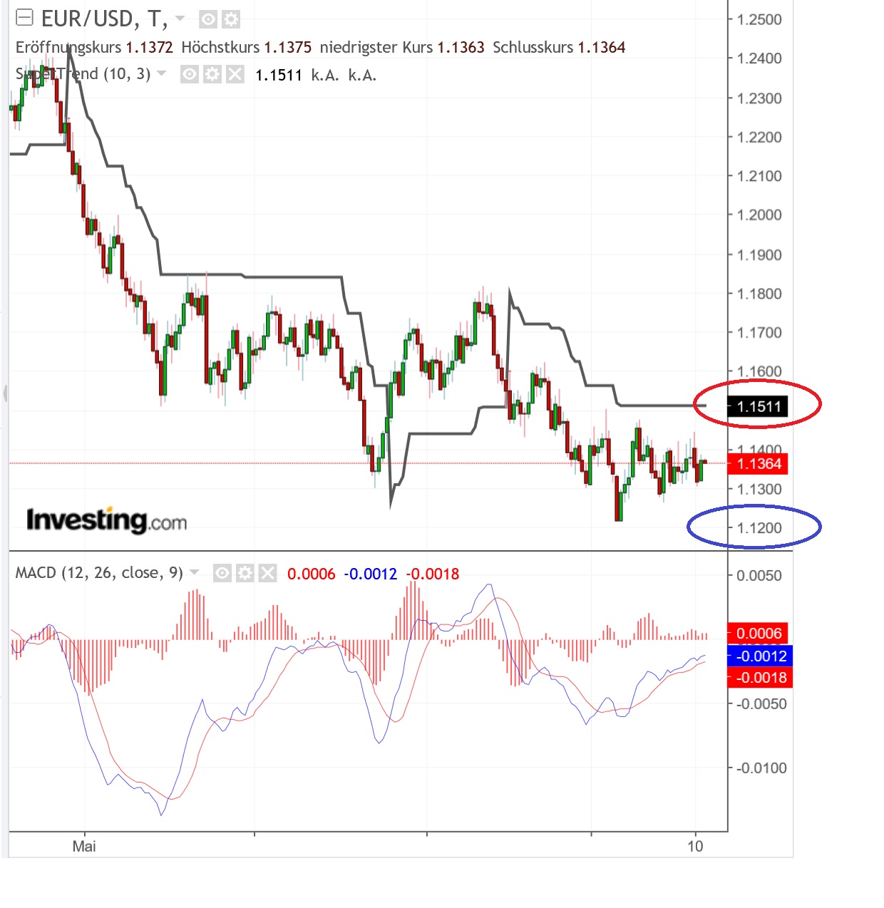 1eurusd.jpg