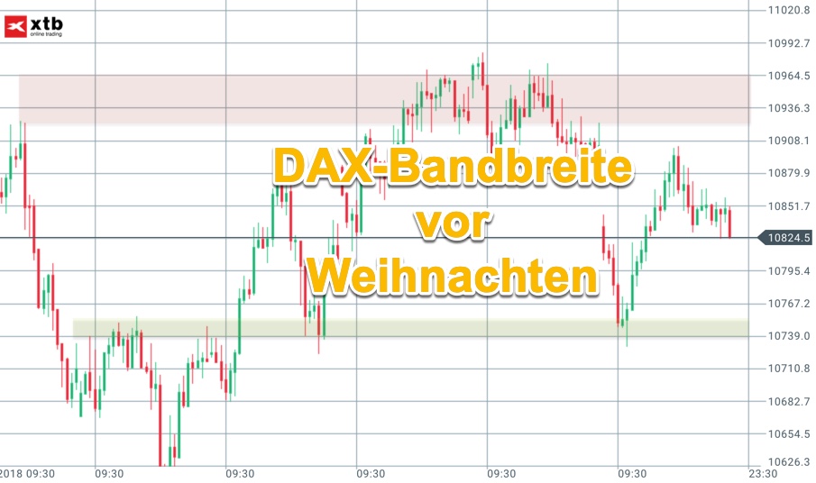 2018-12-16-dax-bandbreite-kw51-teaser.jpg