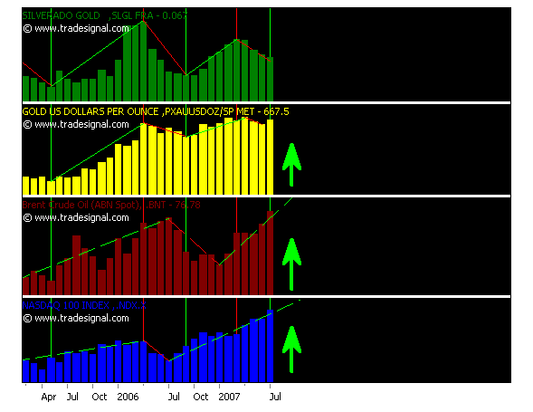 chart.png