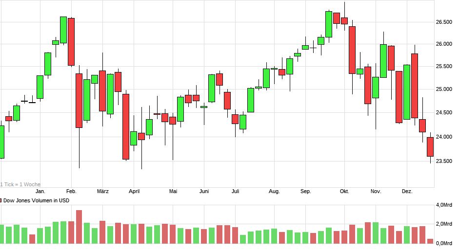 dow.jpg