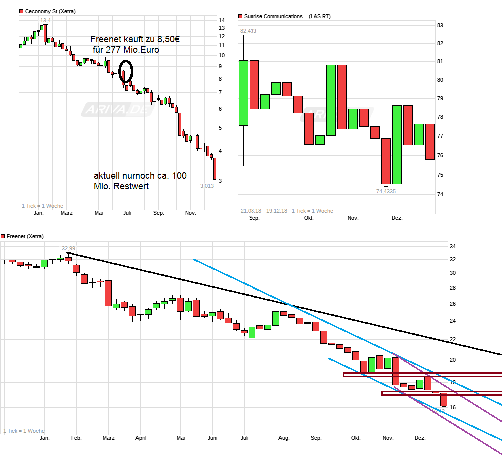 chart_year_ceconomyst.png