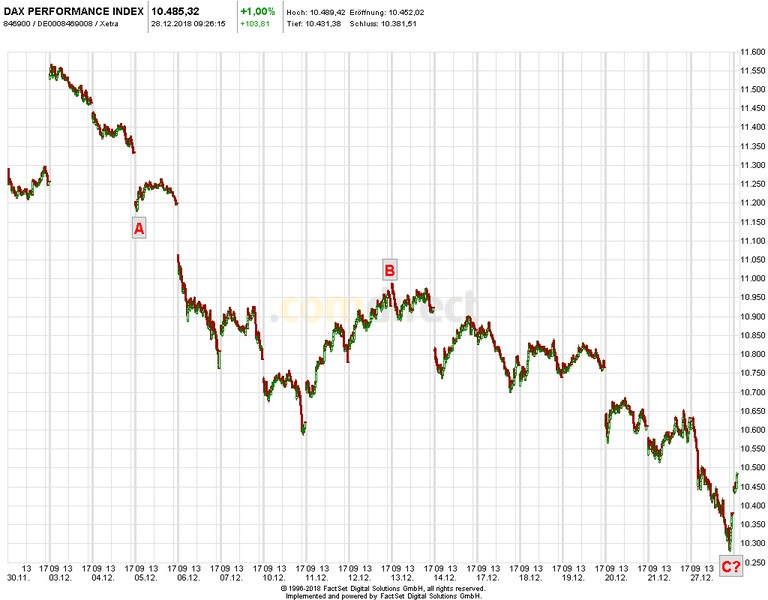 dax1.jpeg