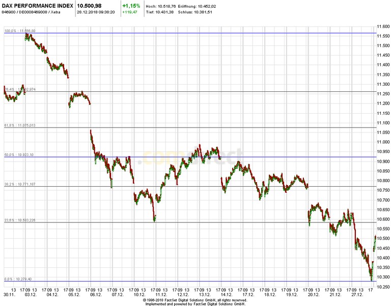 dax1.jpeg