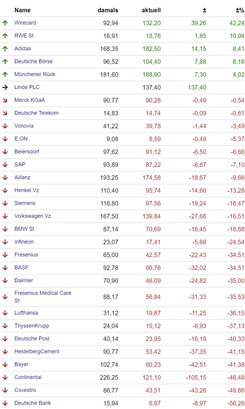 dax2018.jpg