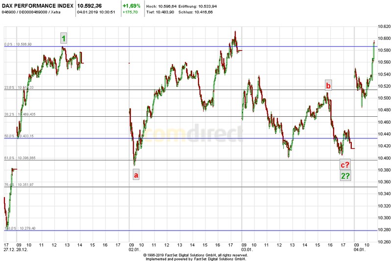 dax1.jpeg