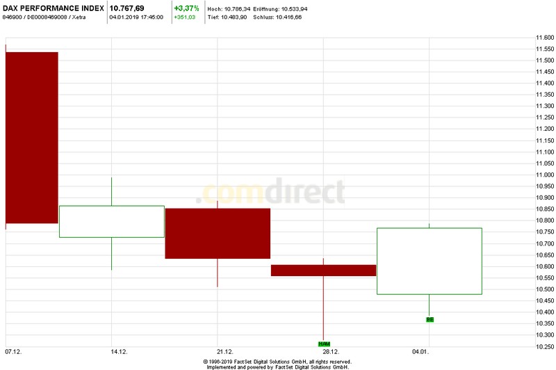 dax1.jpeg