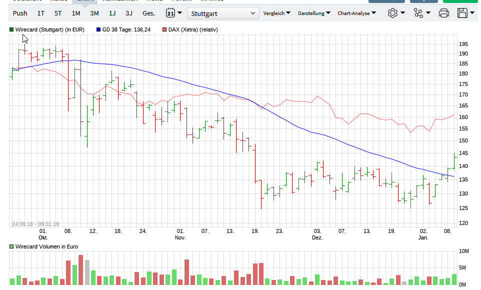 wirecard.png