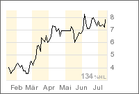 uranium_resources.png
